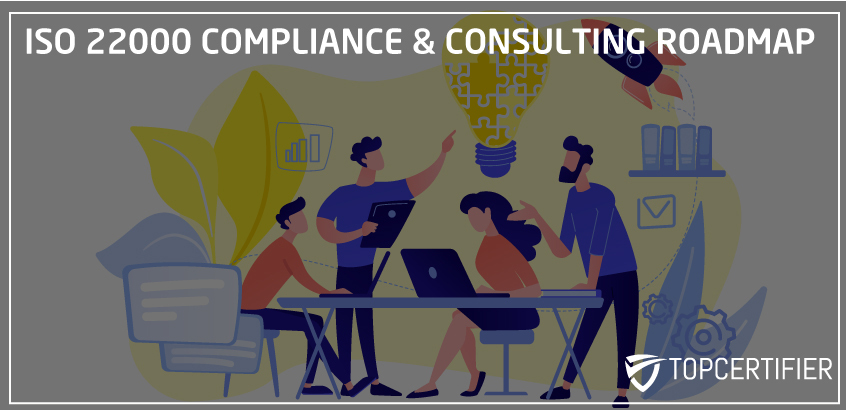 ISO 22000 Compliance Roadmap Denmark